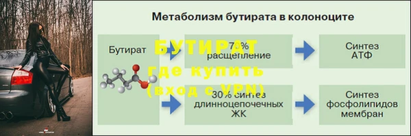 таблы Аркадак